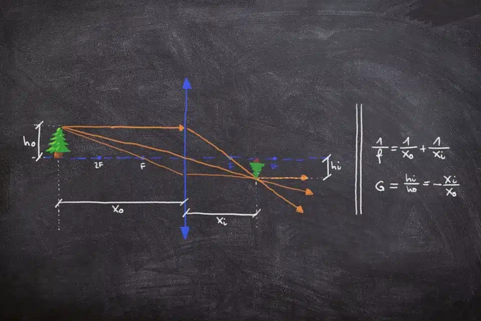 Qu’est-ce que l’optique ?